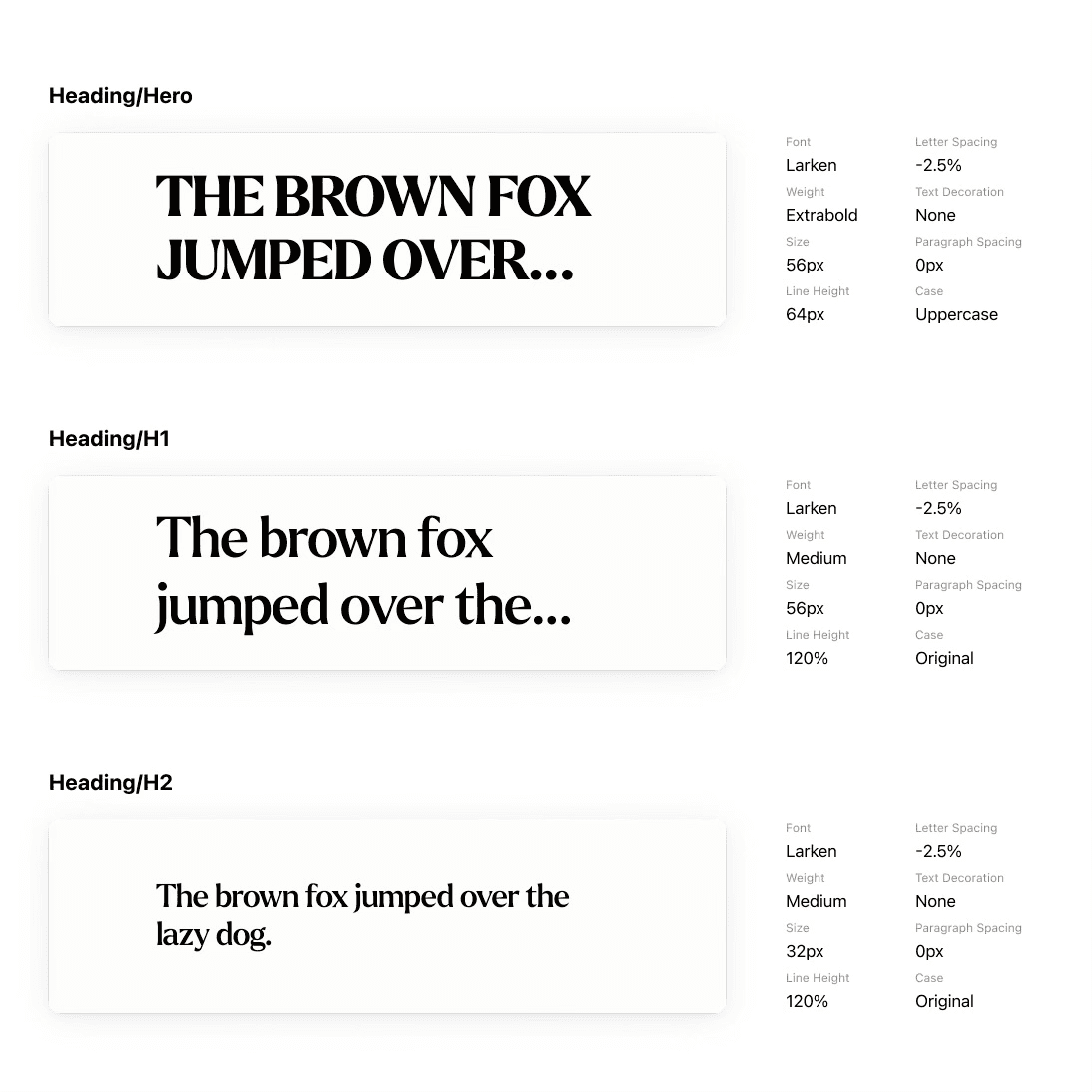 Typography for Rough Draft Media