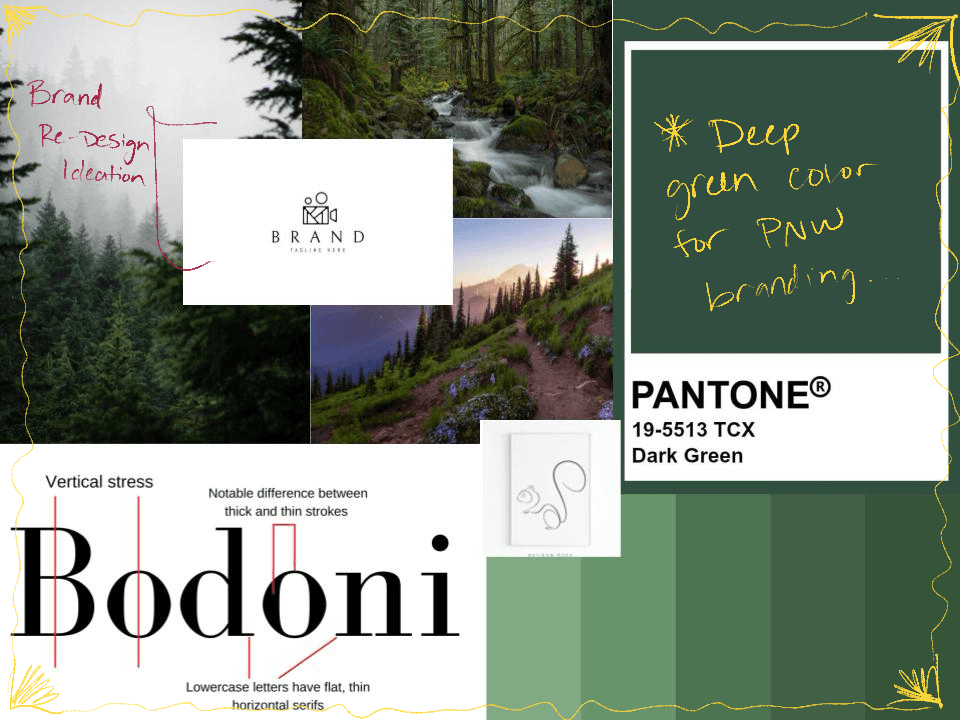 EVRGRN rebrand moodboard